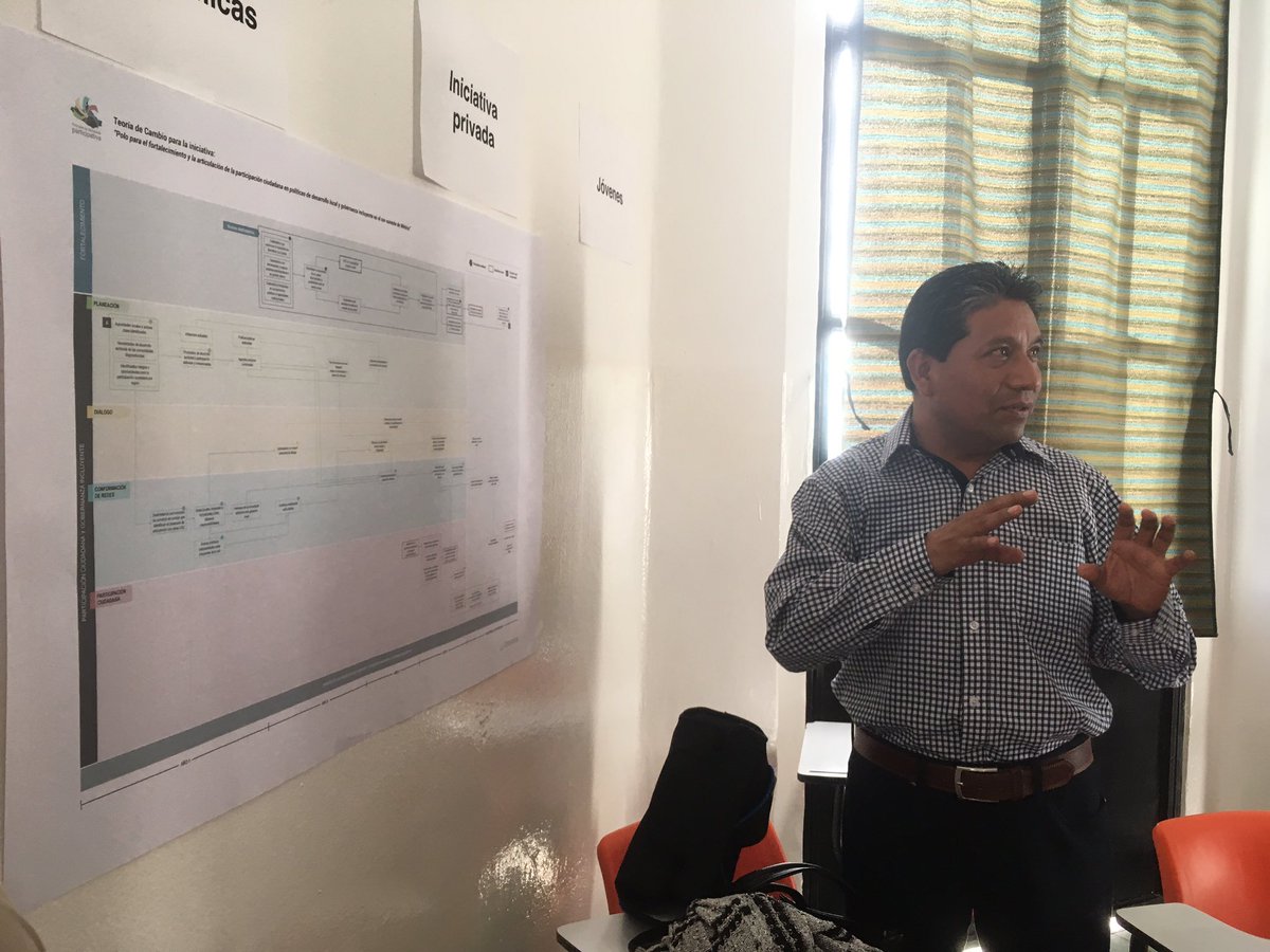 AVSI México tweet media