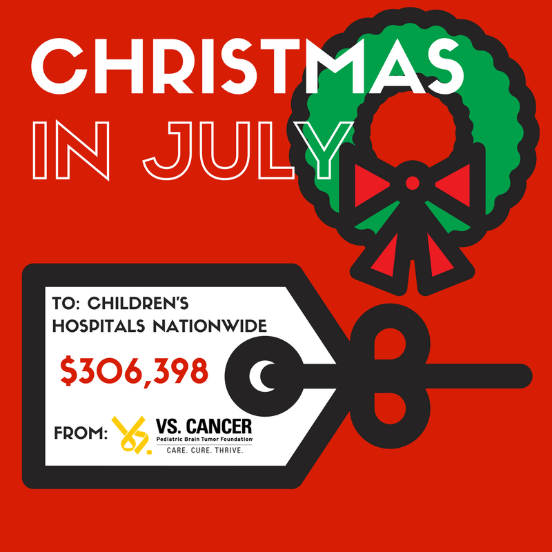 Vs.Cancer Foundation (@Vs_Cancer) | Twitter