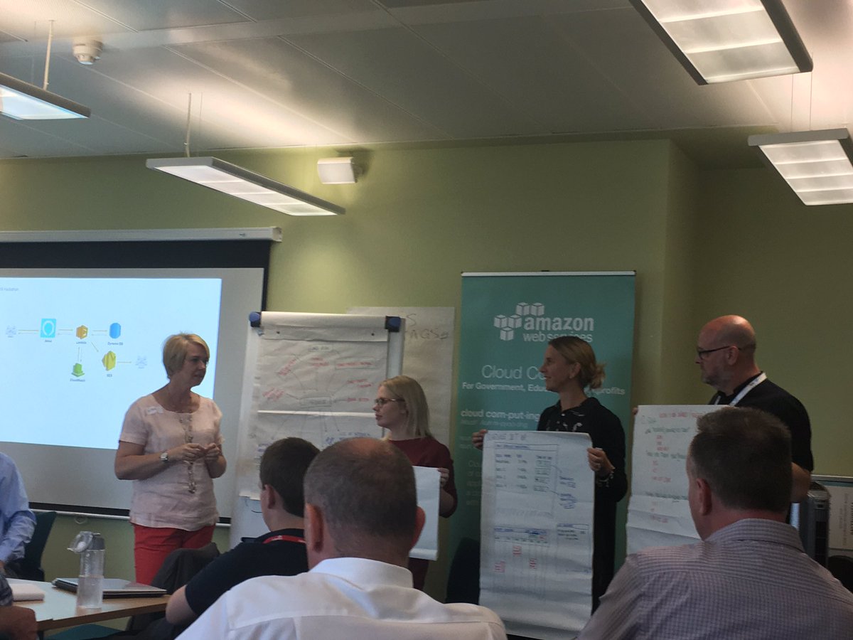 talktodebbie's tweet photo. Our team using AI for family/career monitoring of meds and ensuring all are taken properly @innovationnwc @CHCNorth @awscloud #awshack https://t.co/ijw2B6ycjE