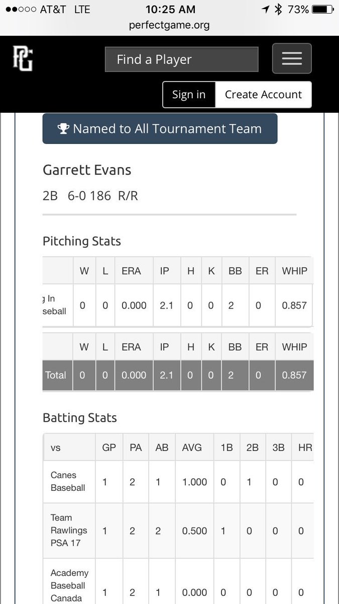 CapN_Merica_03's tweet photo. #10th PG All-Tournament Team @Only Wood -bat Hitting ProudestDad! U make me AnAll AmericanDaddy!!! Love U bud @g_evans17 .... #Outexecute 🙏🏻 https://t.co/3bh4Z44Y4V