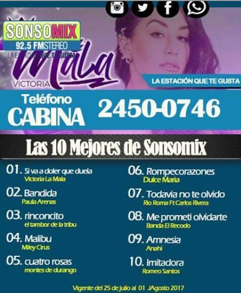 sargentolovers's tweet photo. Asi Comnzamos El Salvador con #Rompecorazones en la @Sonsomix925 #posicion6 sigamos apoyando🎶🎶👊💪💪👈 Mira el #Video https://t.co/WFWXWh8WTG RT https://t.co/KCpXUMv5zB
