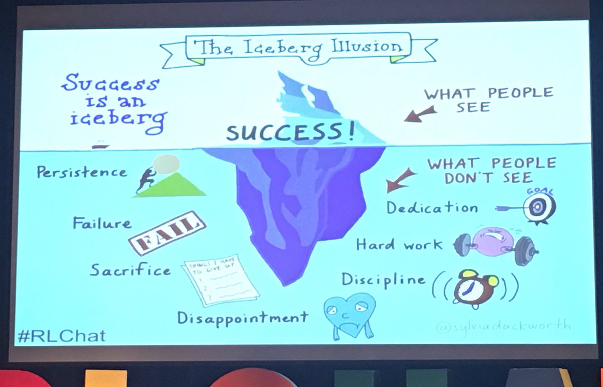 FortComputerLab's tweet image. #RLchat Success!!