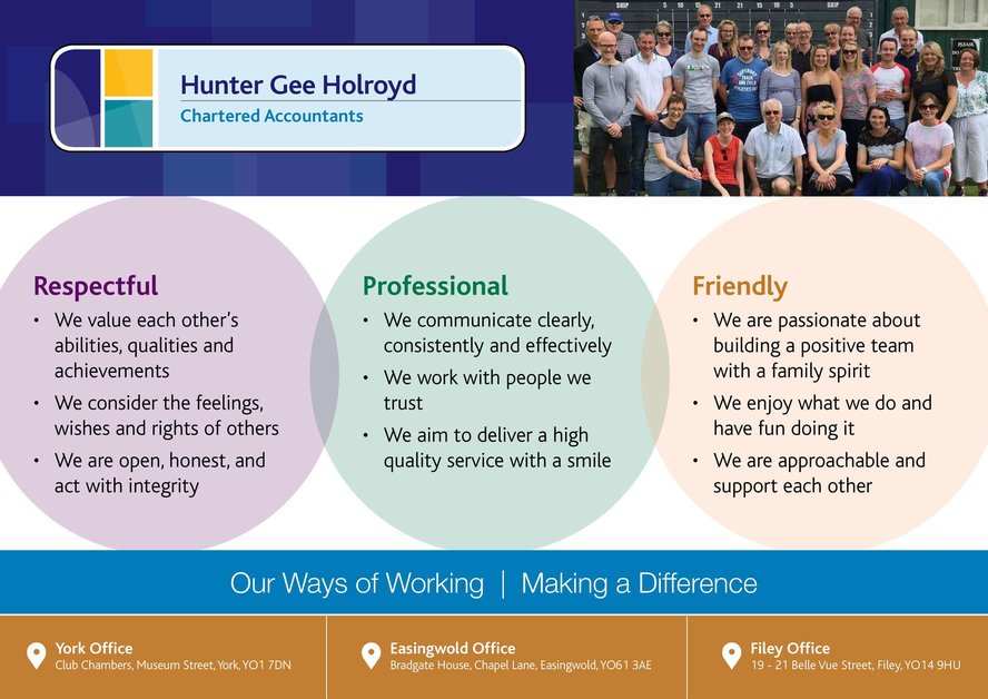 hghyork's tweet photo. Great to see our values in print following our @GrowingPeople engagement project. Thanks also to @Matt_Fusioned https://t.co/NxnHHUJcOK