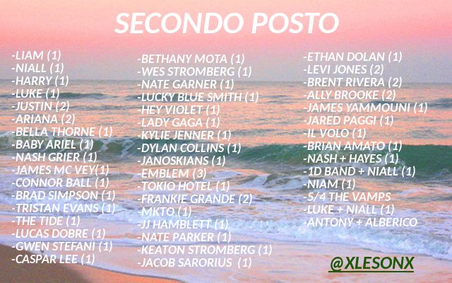 xlesonx's tweet photo. ECCO QUI, ABBIAMO PREPARATO UNA COSINA PER VOI!
Spero partecipiate in molti! #xlesonxcontest

-le admin; https://t.co/LLAWeLRyQ9