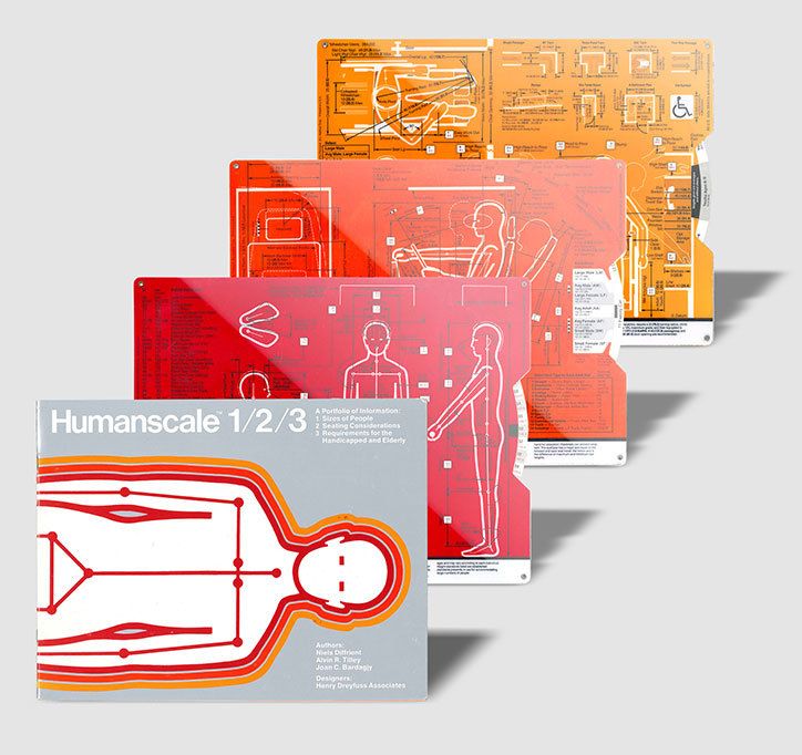 itsnicethat's tweet photo. Henry Dreyfuss’ Humanscale design manuals from 1974-81 to be reissued > https://t.co/fQNyerqyp0 https://t.co/SDKmsXe9SS