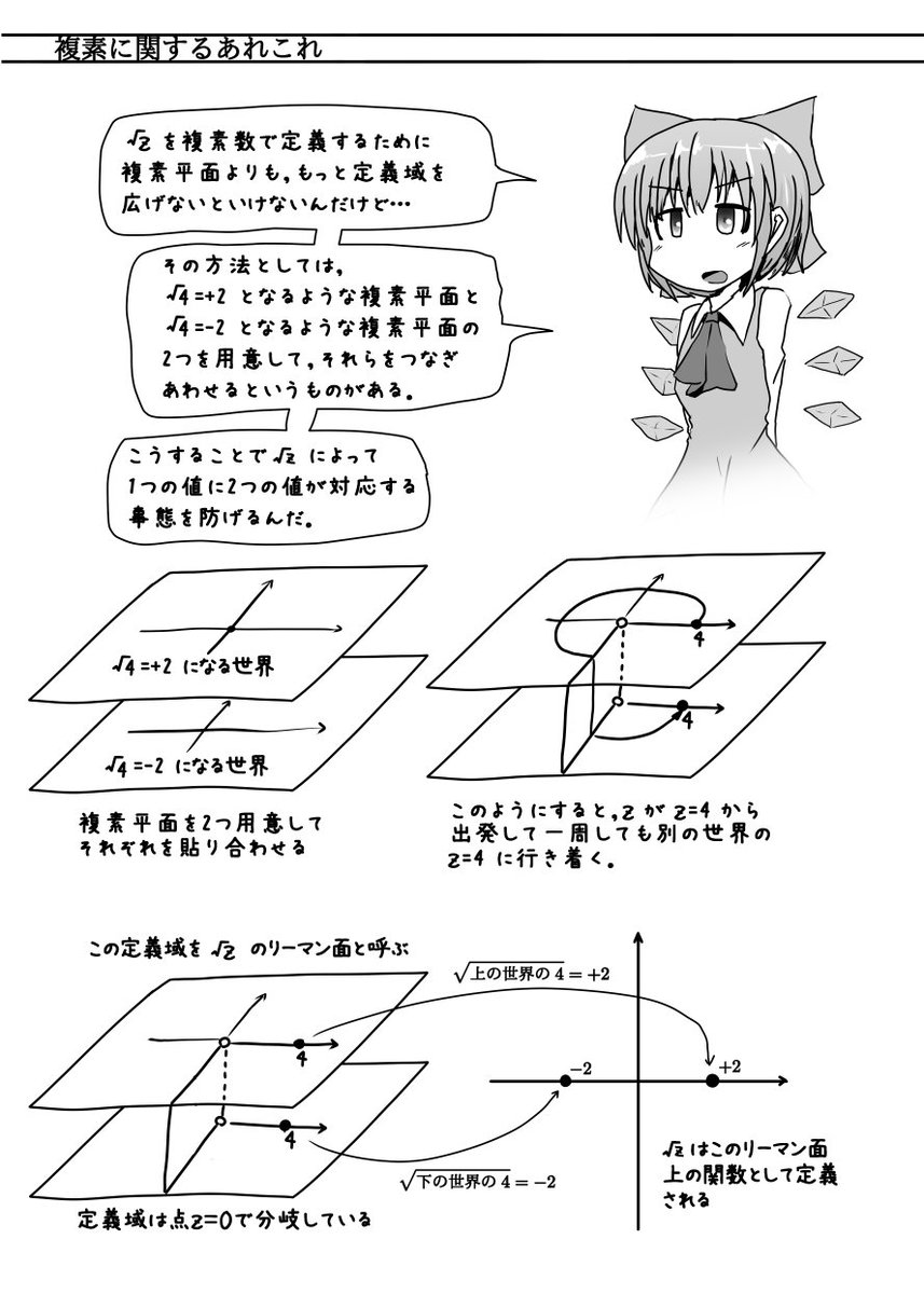 「√4 は本当に +2 なのか? -2 にならないのか?」

コミケ同人の一部です.
今回の同人誌は「数の概念(自然数実数複素数その他体など)」についていろいろまとめています.
今回は解説増し増しでいきます 