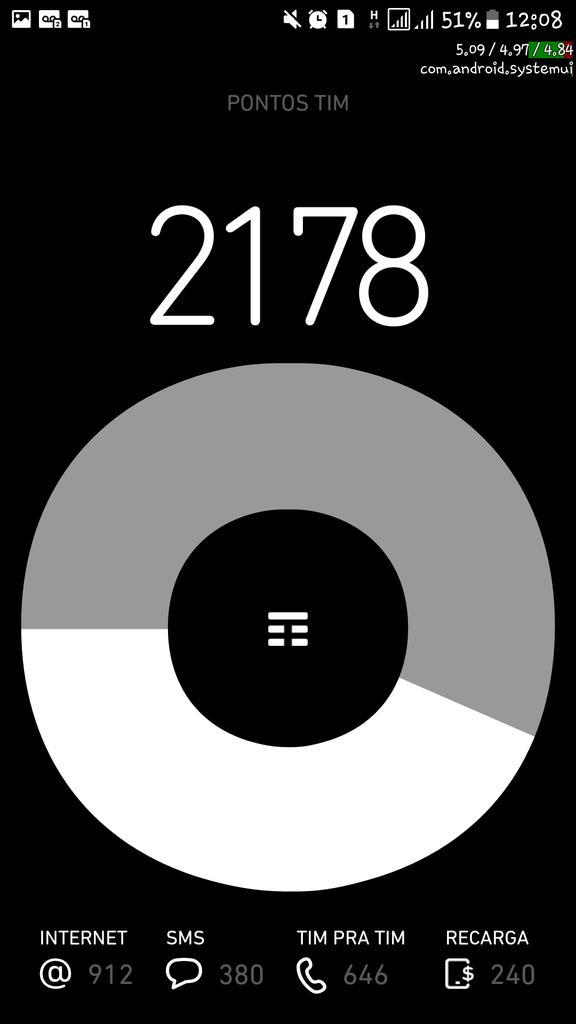 Boa atualizou..  galera estamos quase lá.. agradeço toda a galera do #BetaQuerLab  e #BetaAjudaBeta