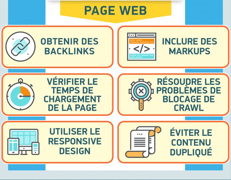 #SEO Checklist : bloguer pour ses lecteurs et les moteurs de recherche (via <a href="/semrush_fr/">Semrush France</a>)