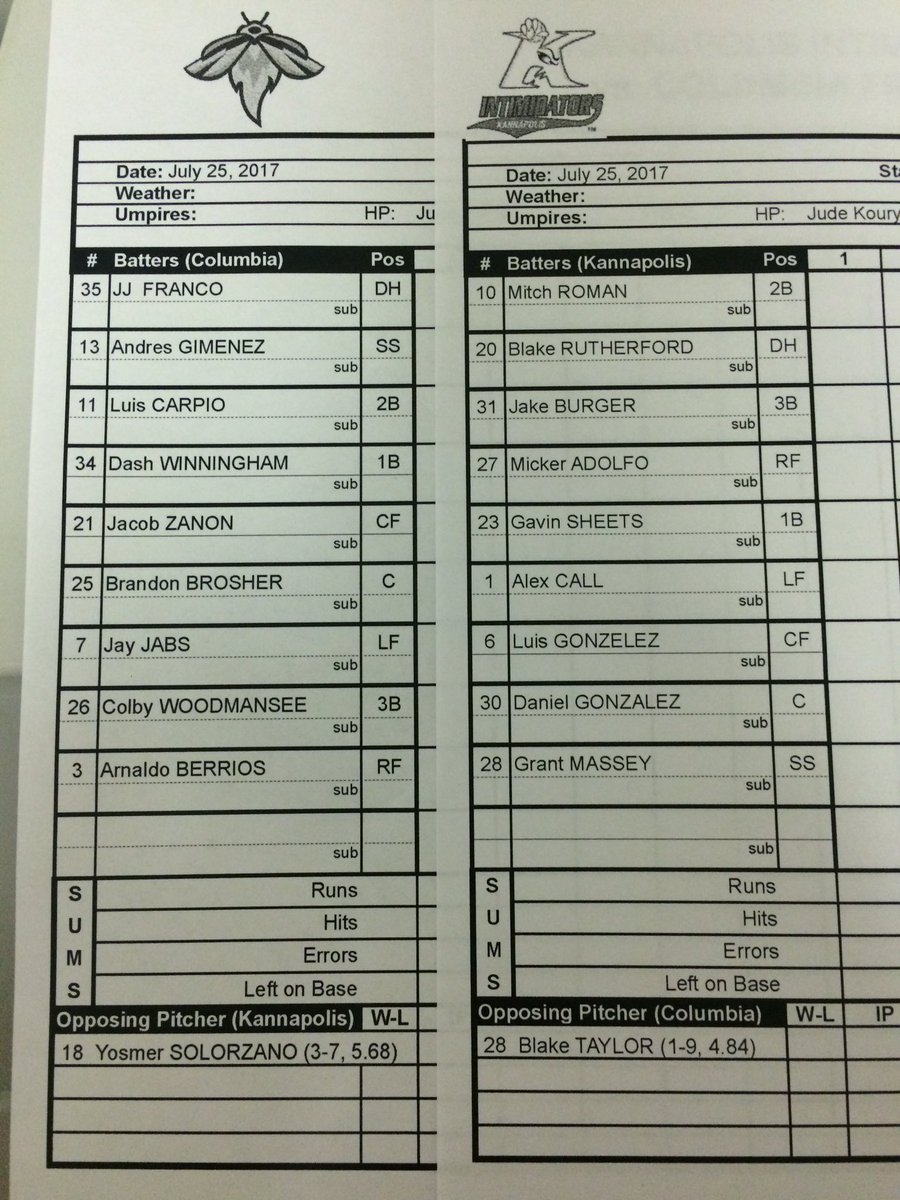Kcannonballers's tweet photo. Here's the series finale #RolleCall for your #Intimidators (12-19, 51-48) vs @ColaFireflies (13-17, 53-45) at 7:05pm pres by @RolleOFS. https://t.co/ON577wR6e8