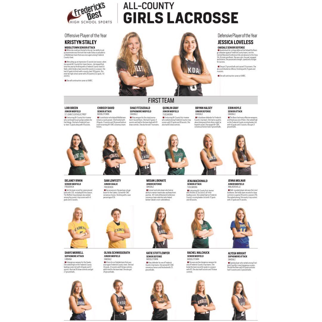 RenegadesLAXMD's tweet photo. Check out all those players representing Renegades on the All-Frederick County team ππππ #workinghard #keepitup #thinklax https://t.co/TOytKDLdAV