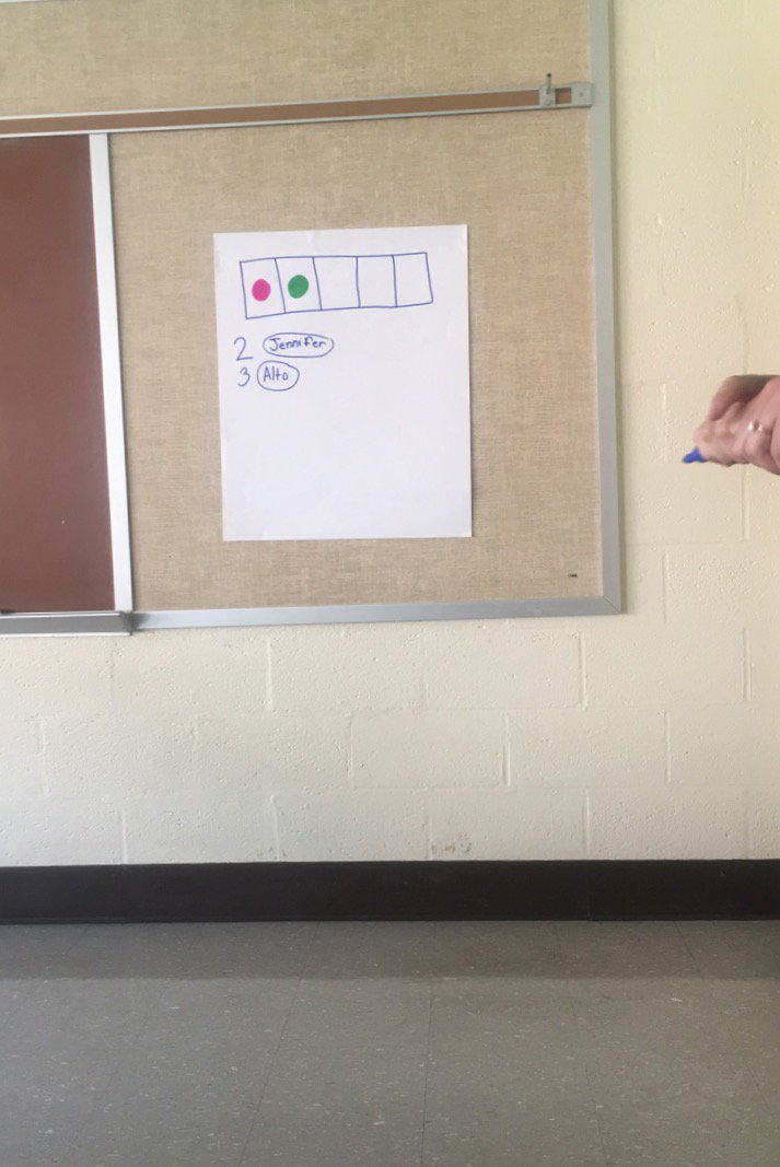 Williams_KStars's tweet photo. Demonstrating math talk  for  students! I can't wait to do "Number Talks" again with my KStars🌟 @lovinjacobe @WJMitchellES #mdlearns https://t.co/ALH4mNVW8g