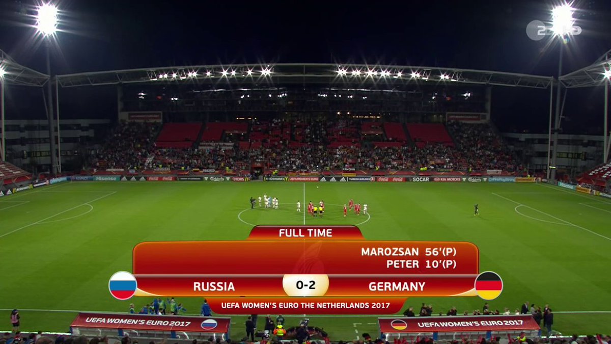 sportstudio's tweet photo. Abpfiff! 2:0 gewinnen die @DFB_Frauen gegen Russland  ⚽️ Deutschland steht somit als Gruppensieger im Viertelfinale 👍 #RUSGER #WEURO2017 https://t.co/sBKI5wQTLF
