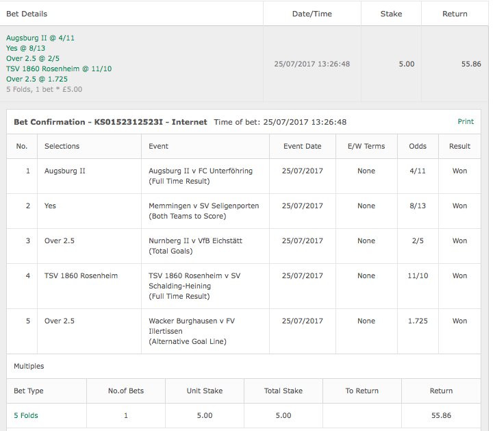 TheTippingClub1's tweet photo. Lovely tipped acca in the German league today.

Tipped for singles and doubles as well.

#Football #Betting #Tips https://t.co/HaBEbsKcE3