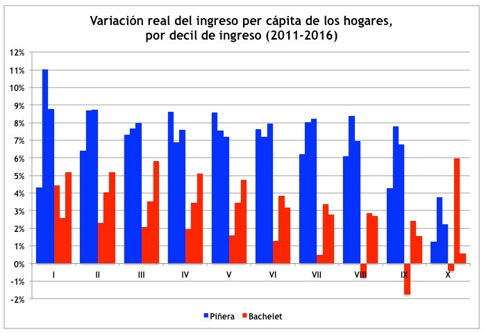 replicas__'s tweet photo. #ESI2016 (cálculos meramente estimativos): https://t.co/8JWztR0aRO