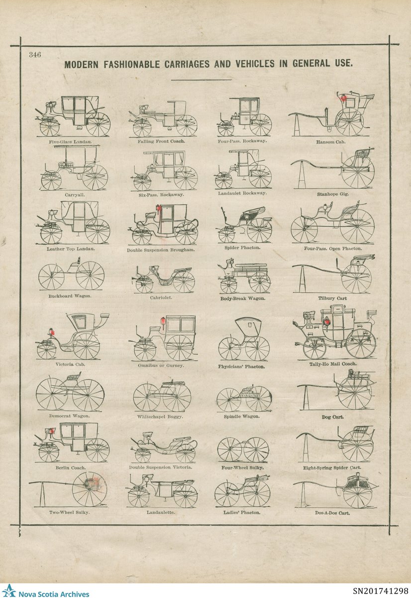 Nova Scotia Archives tweet media