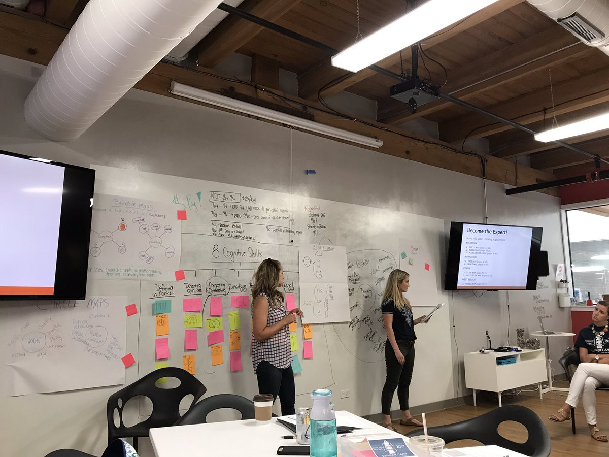 mrsloanteaches's tweet photo. #DSsummercamp2017 @CICSIrvingPark team is crushing the @ThinkingMaps jigsaw overview #bracemap https://t.co/YRw5U6Iqn7