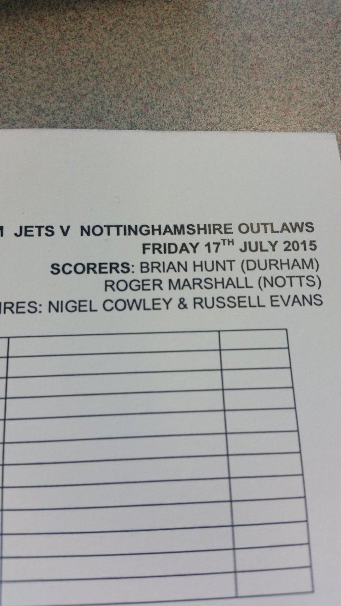 bracecricket's tweet photo. Tonight's scorecard has gone a bit 'Back To The Future' #whatyear #whatdate ?? https://t.co/UmjvZmIUZ6