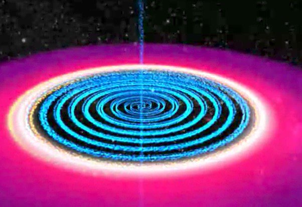 bobbyowsinski's tweet photo. Listen To The Sound Of A Neutron Star. The new science of sonification - audio from data sets. https://t.co/thx2qCkrAl #recording #musicians https://t.co/CeytCZVRxn