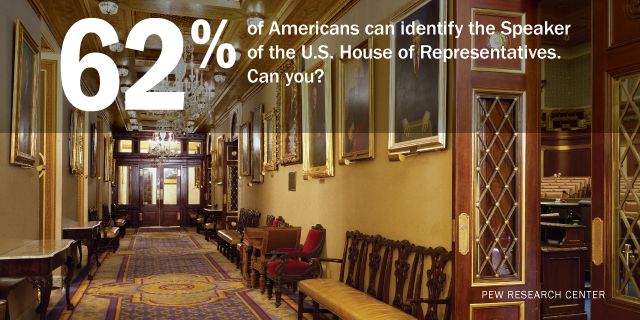 Pew Research Center tweet media