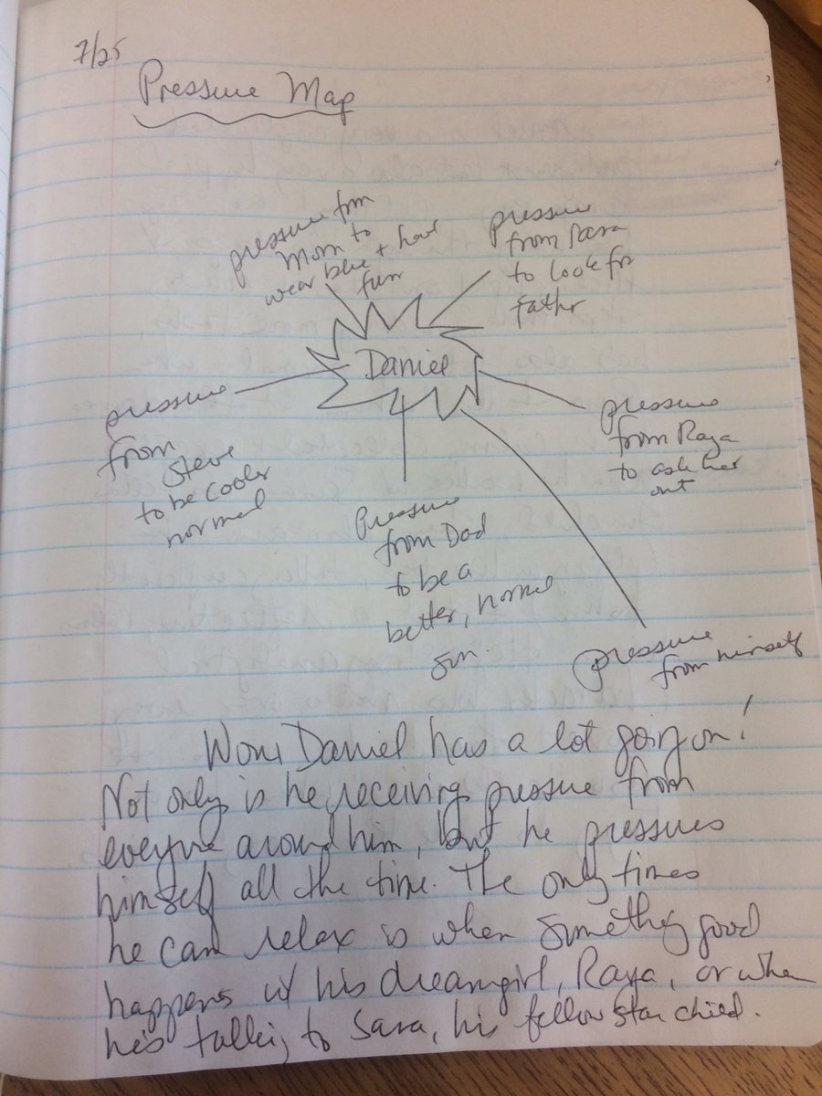 KarinHaddad2's tweet photo. Collecting more great ideas to use in the reading workshop right away! #lcpsri17 #lcps2017 https://t.co/OMMYz0irDR