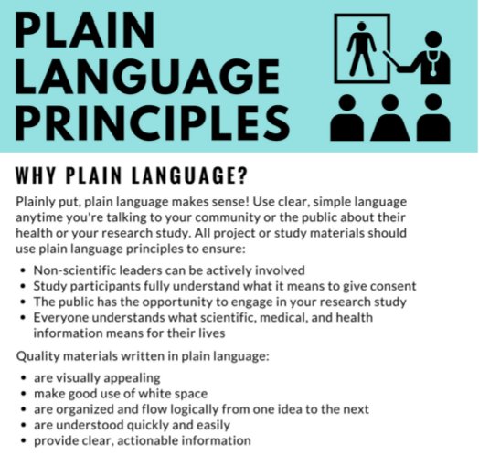 PCORnetwork's tweet photo. Use these plain language principles to help guide your content creation: https://t.co/O8WIgNllKf #PCORnetCommons https://t.co/GwGloFselB
