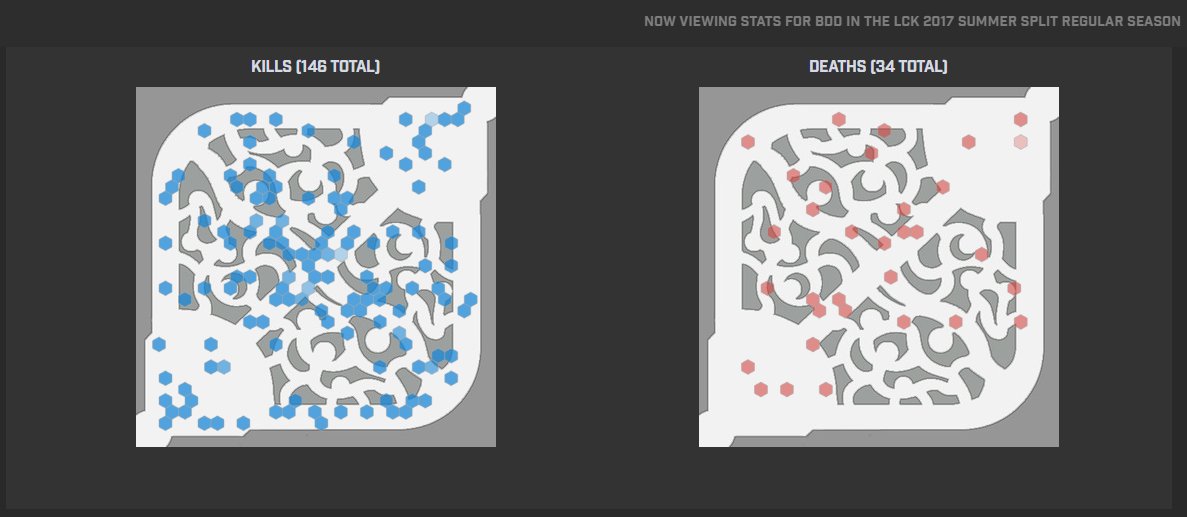 stage.gg tweet media