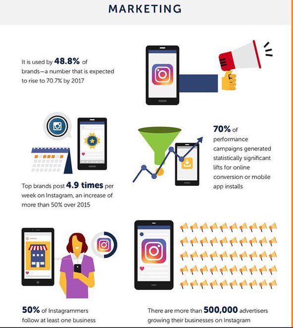 Brandspoon tweet media