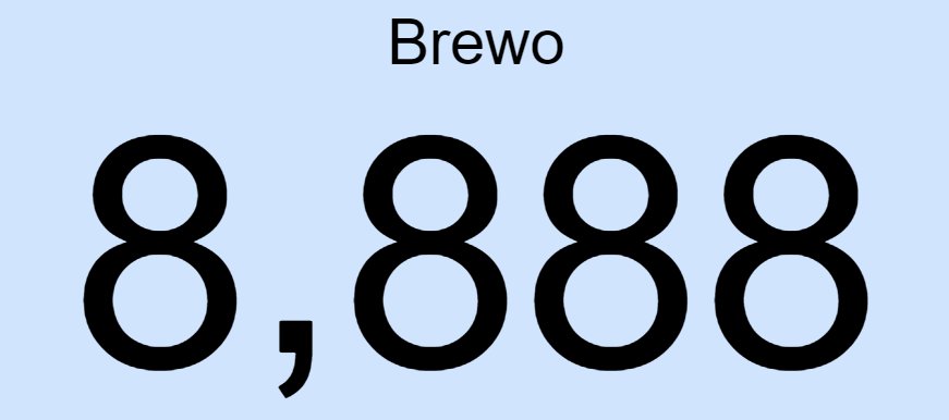 brewo_'s tweet photo. Danke 😍😊 https://t.co/iFWWLUbk4g