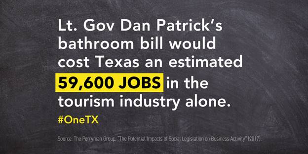 menyNYC's tweet photo. Dan Patrick's bathroom bill would cost Texas tens of thousands of tourism jobs. Tell these reps to vote NO. #txlege https://t.co/dMxVRr0SL4 https://t.co/RmmuGs7pBW