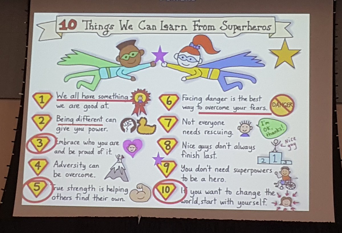 SmelkoR's tweet photo. Need a superhero? Find one in yourself and you students! #kti17 https://t.co/3fElJptQFZ