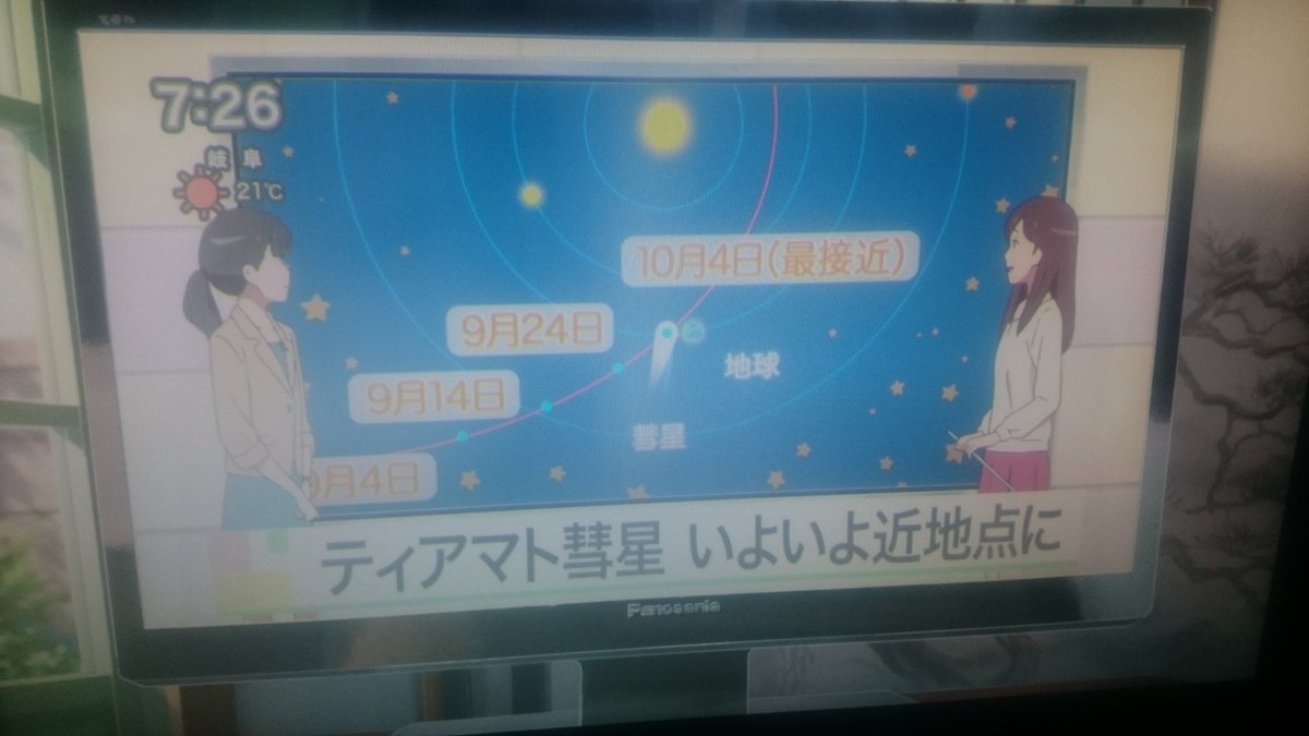 君の名は 映像ソフト化で 彗星の予測軌道図はどうなったのか Togetter 君の名は 映像ソフト化で 彗星の予測軌道図はどうなったのか Togetter