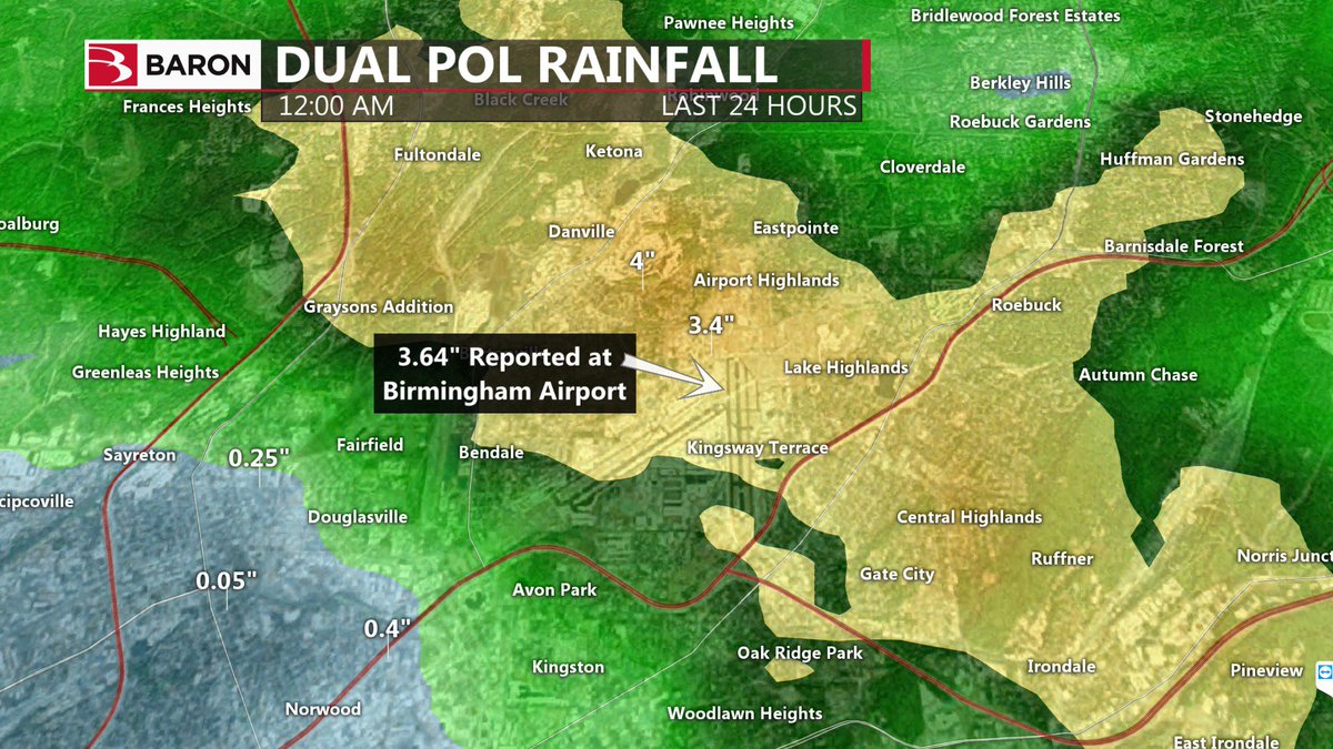 BaronWeather's tweet photo. Heavy rain caused localized flooding in Bham, AL yesterday. Weather awareness is critical—Baron Dual-Pol rainfall estimates performed well. https://t.co/cC7psAJkVi