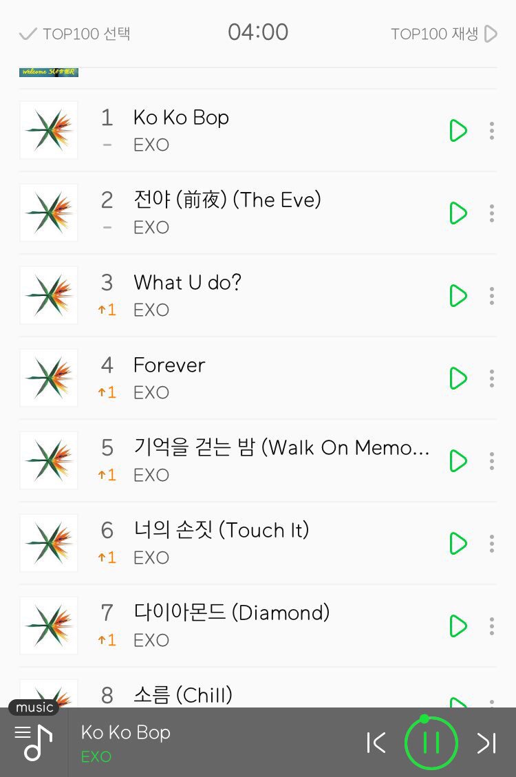 EXOGlobal's tweet photo. [!] 170725 EXO's All Kill on Melon as of 4 AM KST 🎉 Great job EXO-L 😆 Keep streaming and let's prepare to beat Monster's record!~ #KoKoBop https://t.co/s3CNvpLOSl