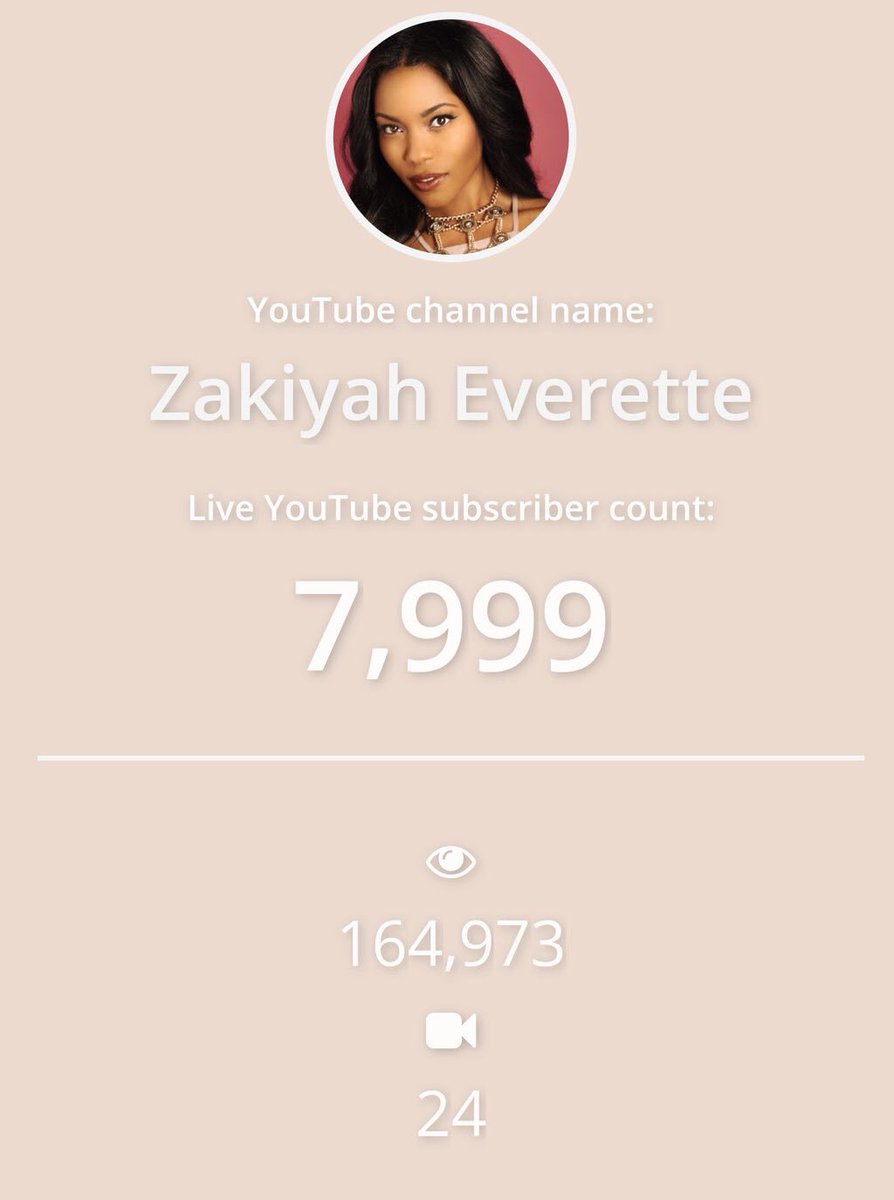 GeraldineWarr3's tweet photo. About to show up to the #ZakiyahHits8Kparty @zakiyaheverette is 1 #sub away from #8Ksubscribers #letsgo #makeup #blogger #tuts #hairstyles https://t.co/4gvSI7IEwy