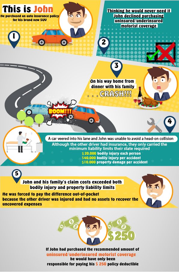 VosInsurance tweet picture