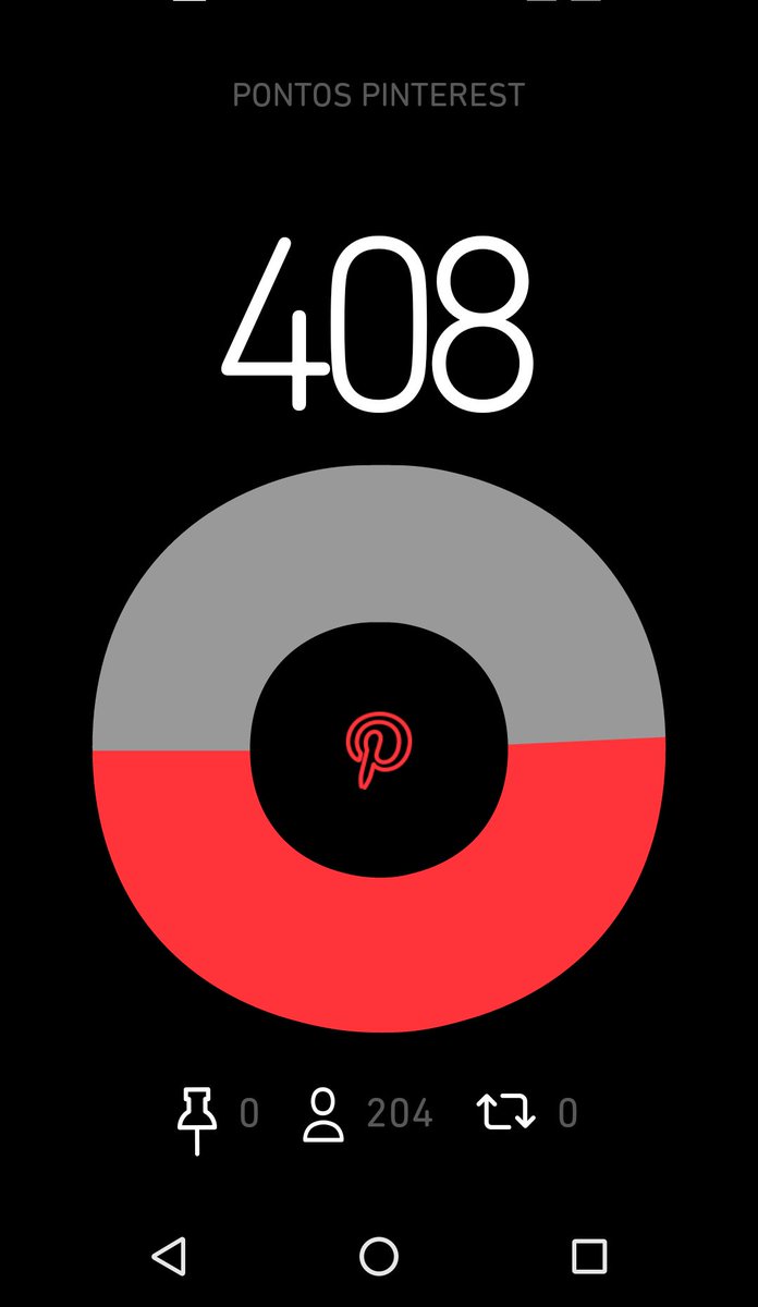 Pessoal, para atualizar o Pinterest apague todas as pastas, entre pelo navegador e fique dando F5. O meu atualizou
#BetaQuerLab