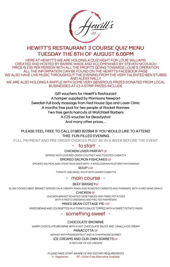 Hewitt's Restaurant (HewittsIOW) Twitter