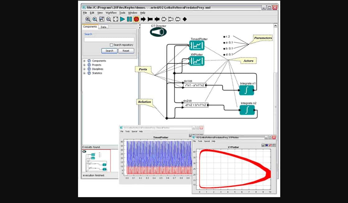 PredAnalytics's tweet image. Kepler bit.ly/2v5A0LC #WorkflowAutomationSoftwareFree #SoftwareReview #WorkflowAutomationSoftwareFree