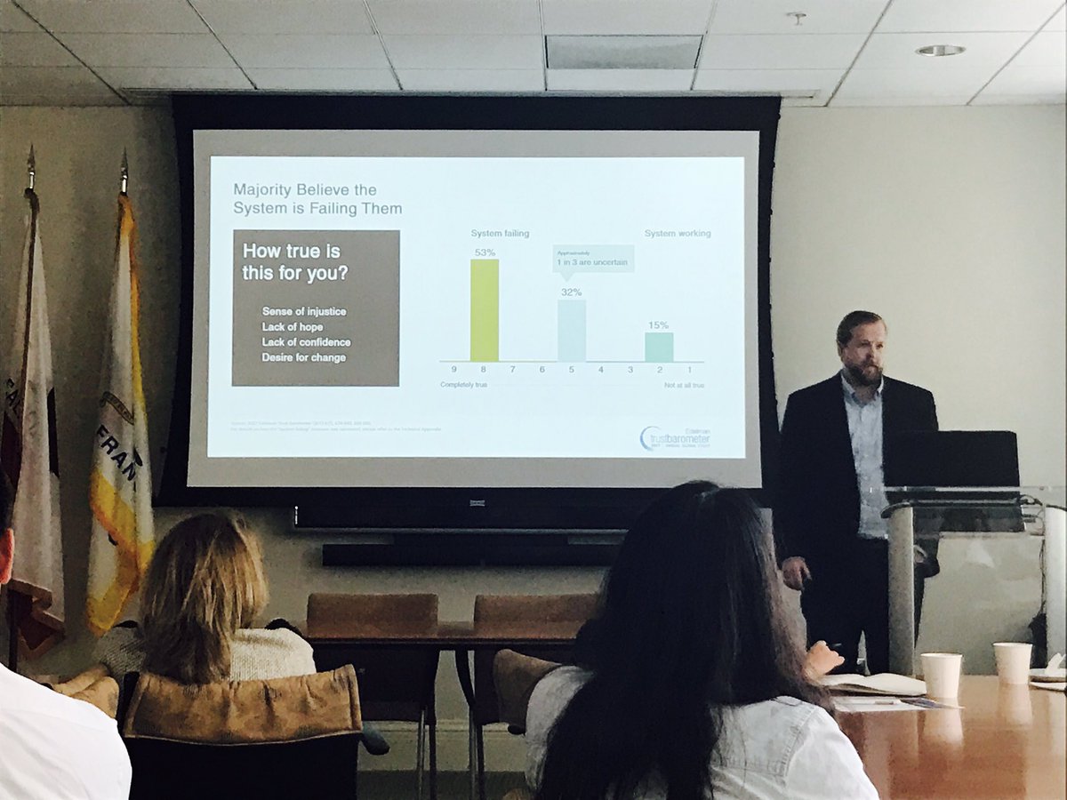 San Francisco Chamber of Commerce tweet media