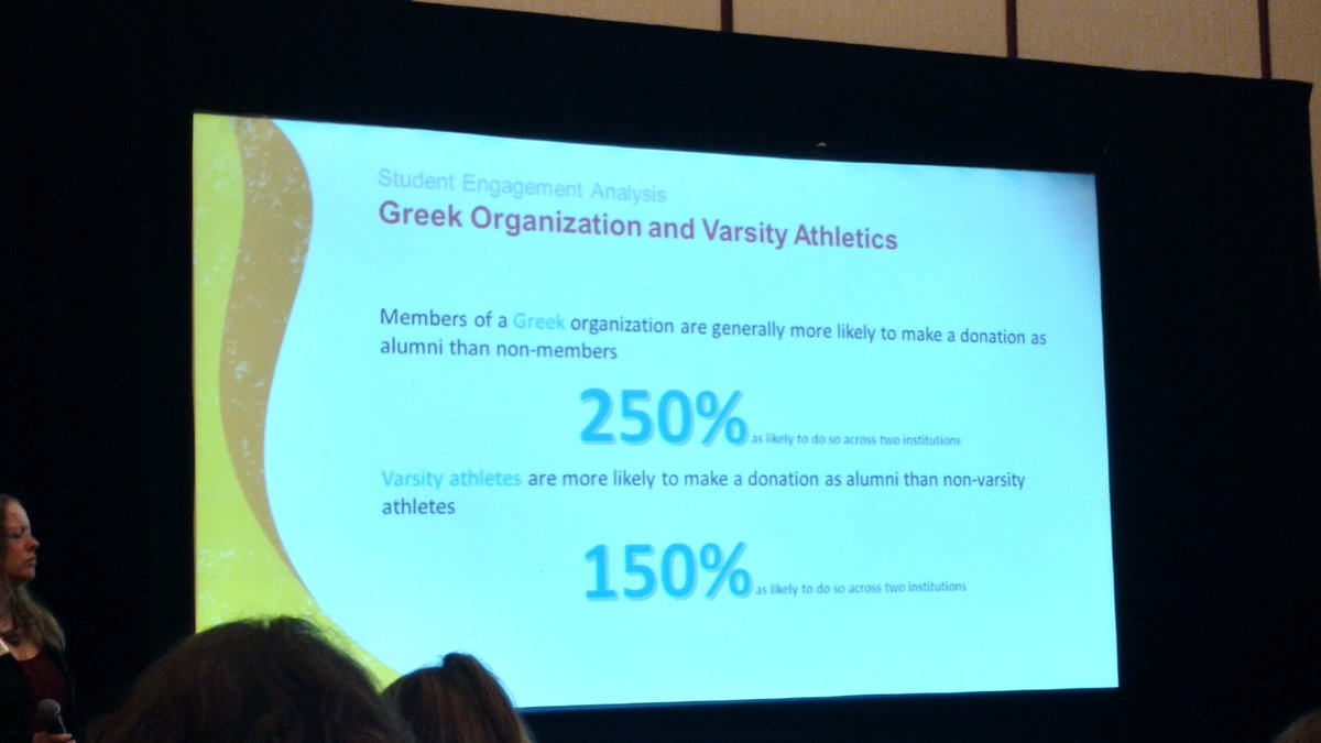 KHemphill83's tweet image. These are some impressive numbers! #studentalumniengagement #Sizzler17