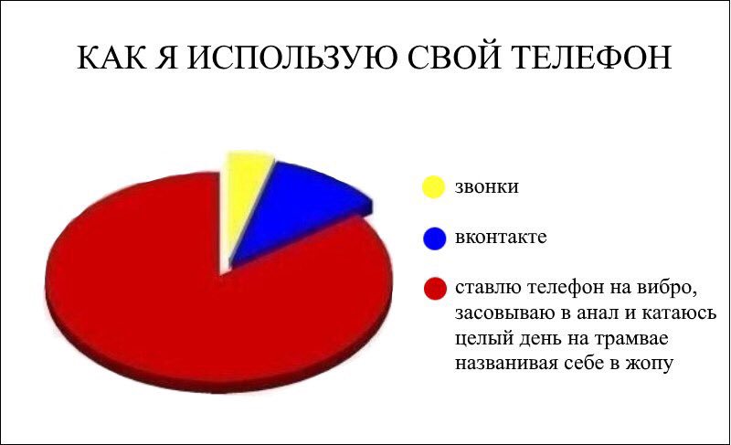 крутой поцан (@st_ortem) on Twitter photo 
