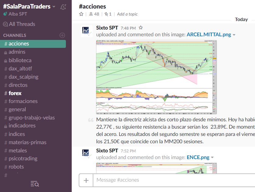SalaParaTraders's tweet photo. El canal #acciones de la Sala sigue, todas las semanas,lleno de análisis de acciones, propuestas...hoy #ence #arcelormittal #ercross #repsol https://t.co/see2pwJ5eE