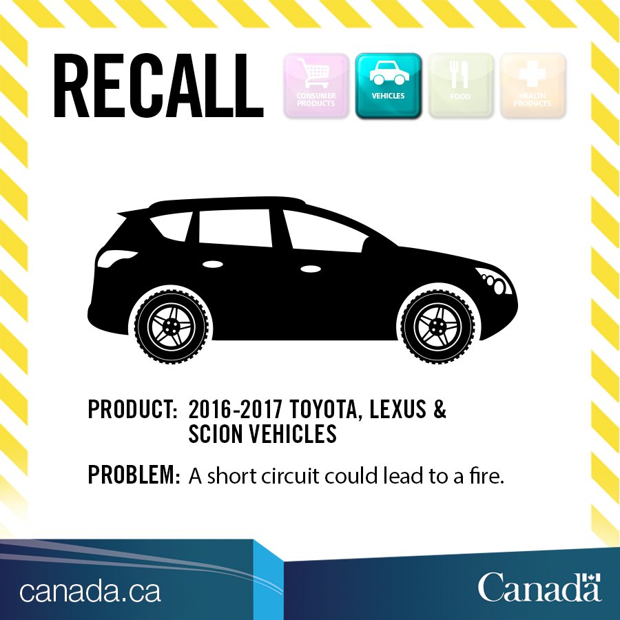 Toyota Corolla Repair Manual: How to proceed with troubleshooting Toyota Corolla Repair Manual: How to proceed with troubleshooting