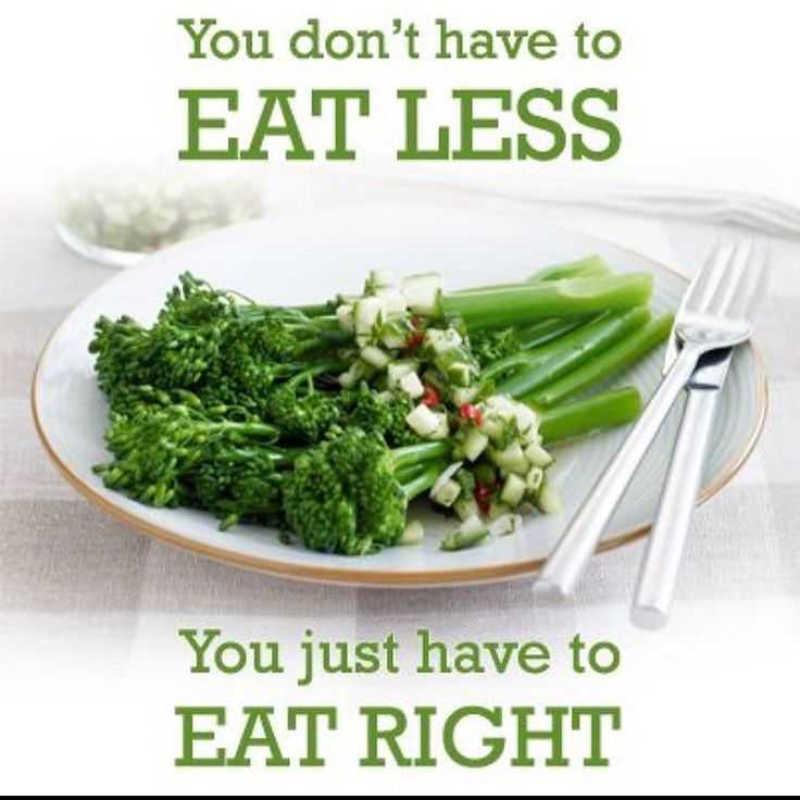 How To Lose Weight tweet media