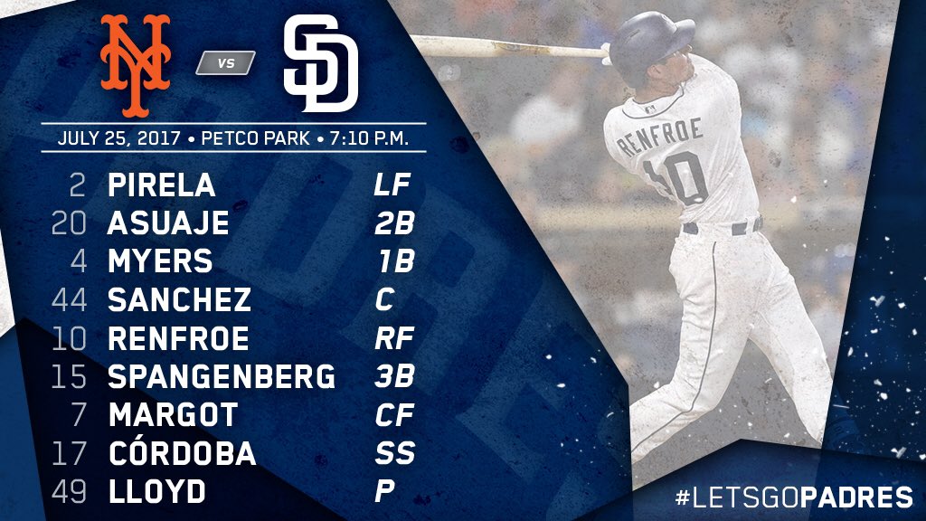 RHP <a href="/KyleCLloyd/">Kyle Lloyd</a> will make his Major League debut vs. Mets at 7:10pm tonight! Here's the full lineup: