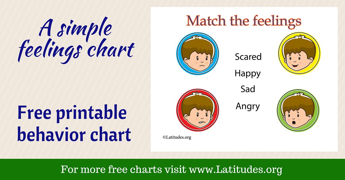 Free Feelings Chart