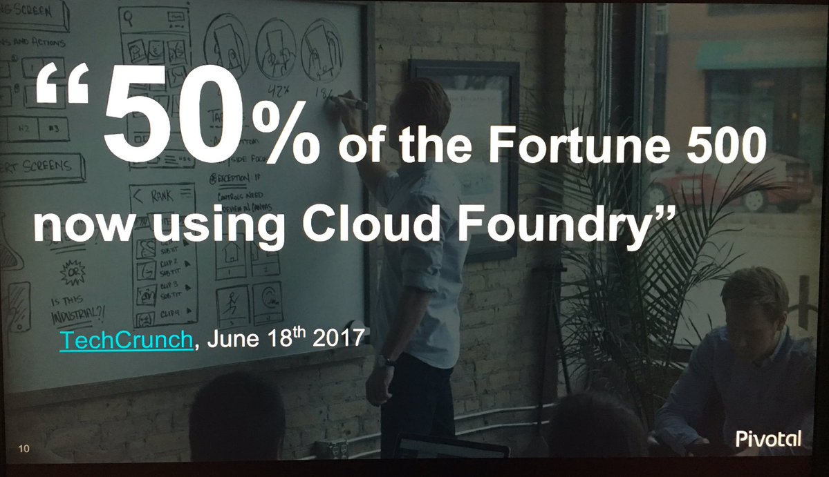MichaelDell's tweet photo. Growth trajectory @pivotal + @pivotalcf = Extraordinary. Tip of the spear for Digital Transformation, IoT, Cloud Native Apps ☁️🚀@DellTech https://t.co/NtwBI2IW4W