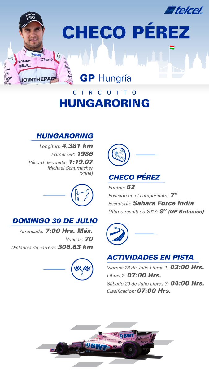 Telcel_Racing's tweet photo. ¿Qué van a hacer el fin de semana? 😎🙃
Por cierto, ¿ya mandaron su pronóstico?
#F1 #GPHungría #ChecoFantasyTelcel https://t.co/m0Z2BABWLZ