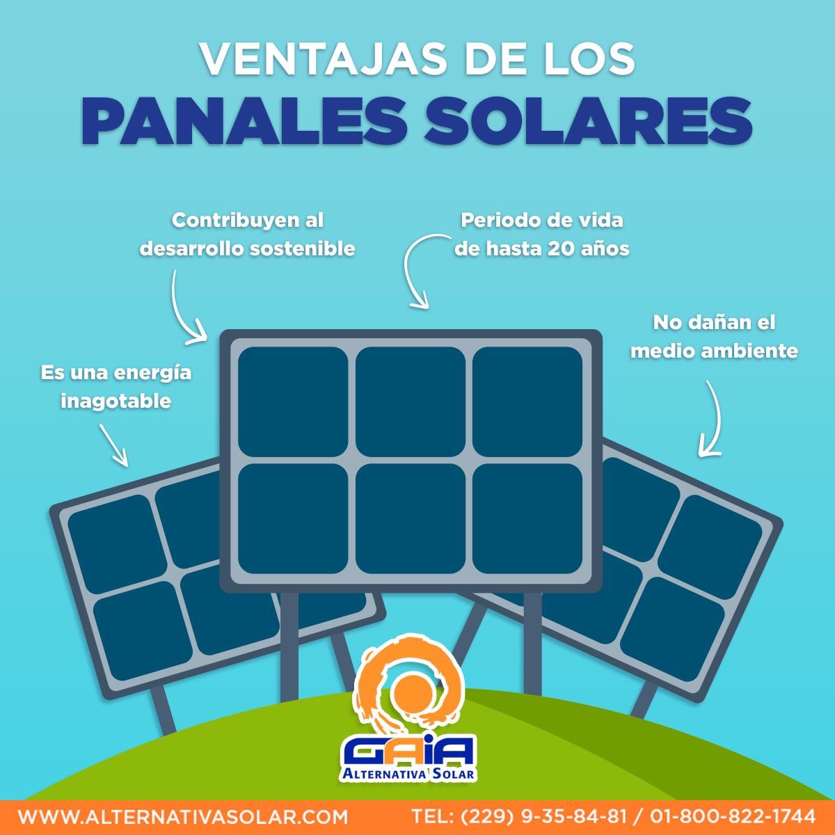 gaiasolar's tweet photo. Estos son algunos de los beneficios de utilizar Energía Solar,  no lo pienses más entra a https://t.co/R008Lm7c6k
 #energiasolar #gaia https://t.co/FFgaSIDAhV