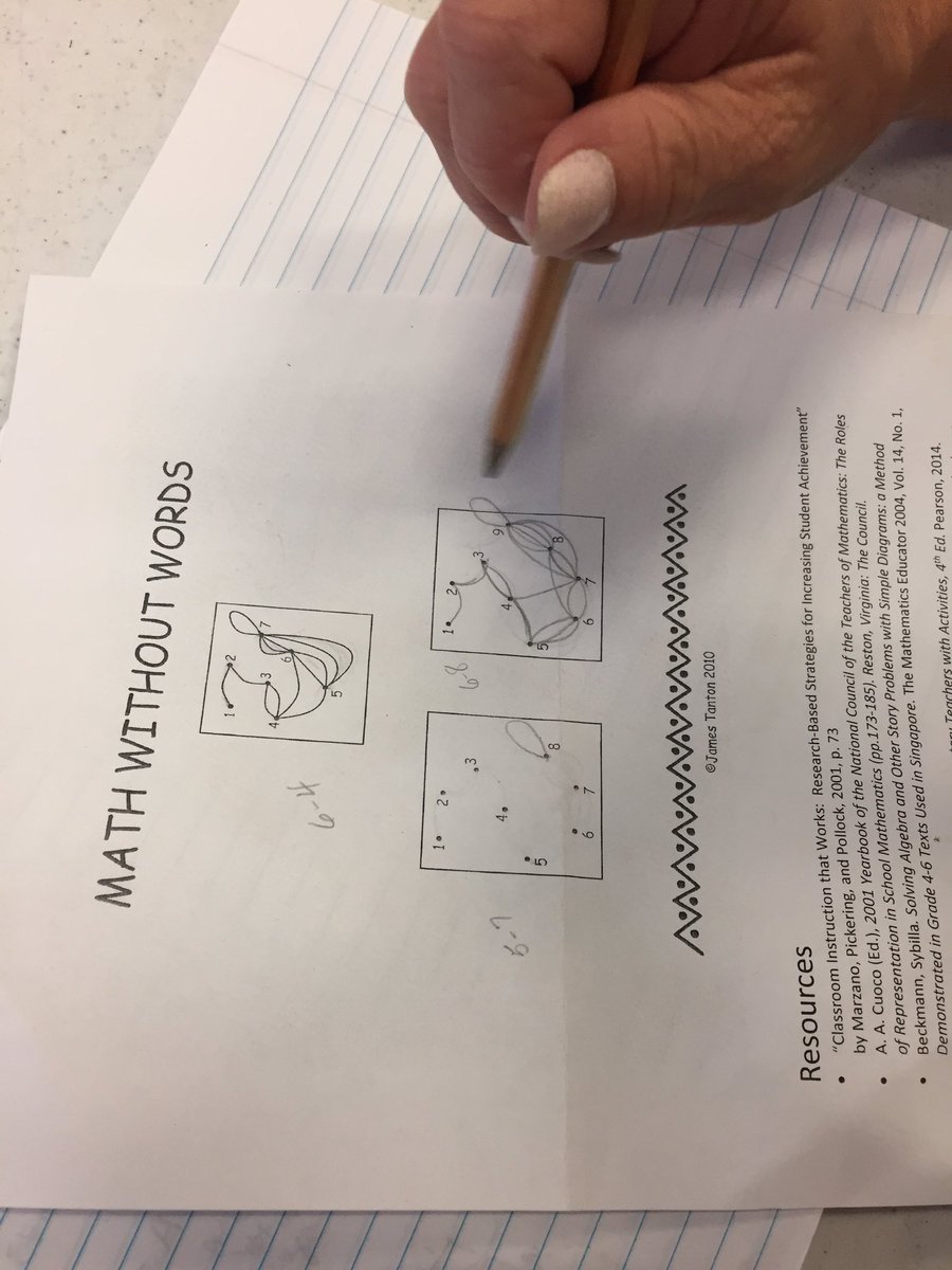 Newseason2010's tweet photo. Awesome learning experiences at Region7 Math TRC. THANKS Dr. Long for an awesome 1st 2 days. #mathwithoutwords @Mathr07 @trcollaborative https://t.co/meGDLAd38w